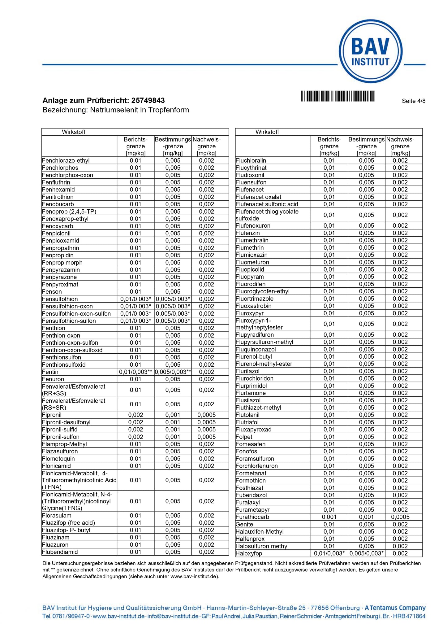 Selen-Tropfen 50ml