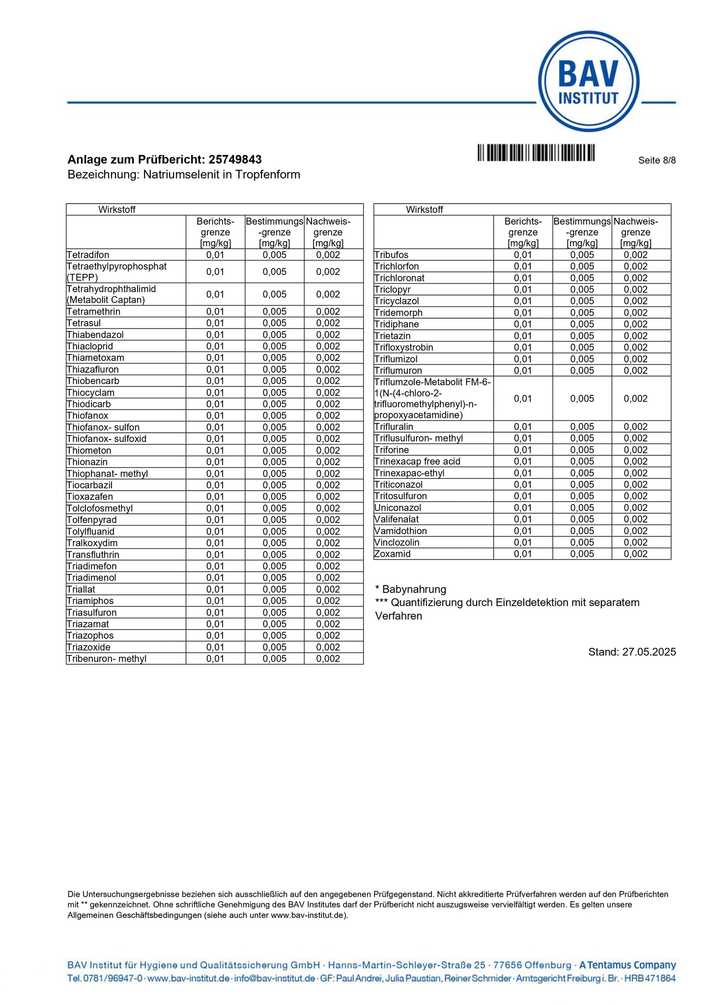 Selen-Tropfen 50ml
