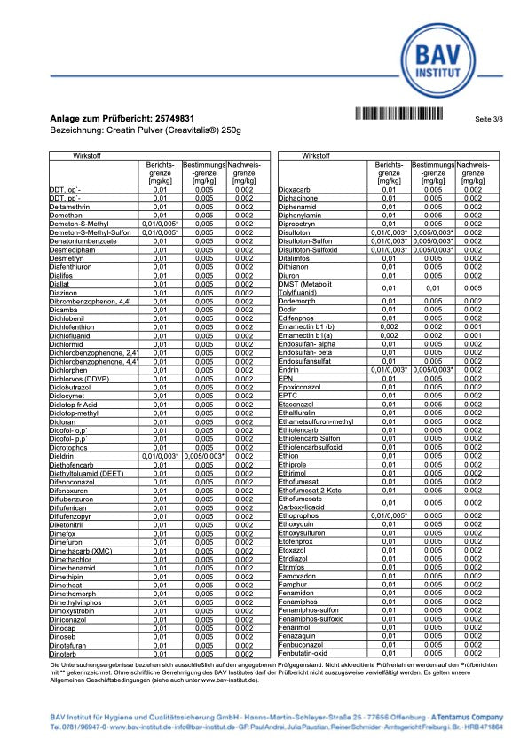 Creatin Creavitalis 250g