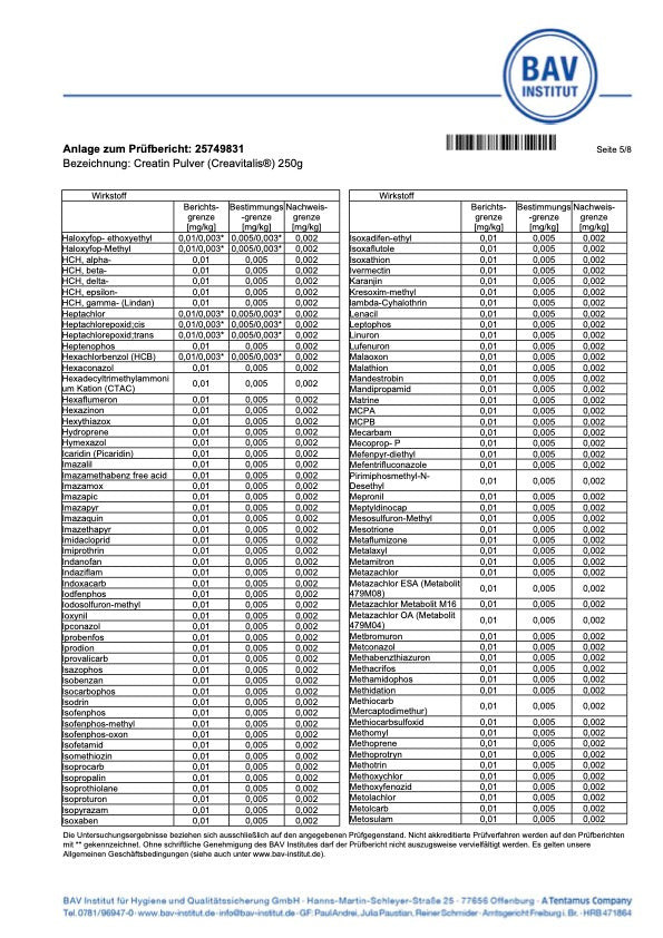 Creatin Creavitalis 250g