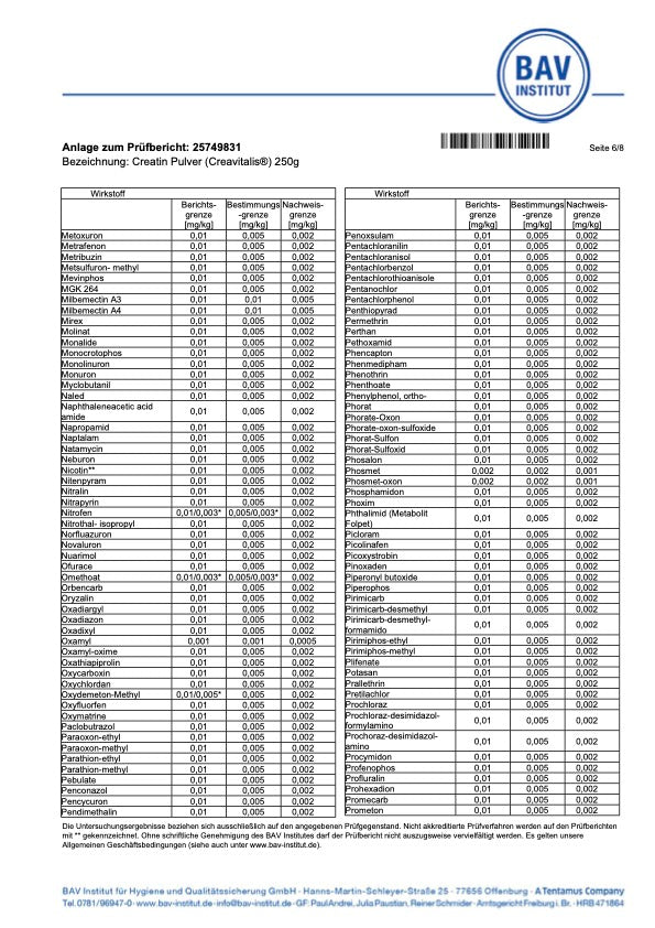 Creatin Creavitalis 250g